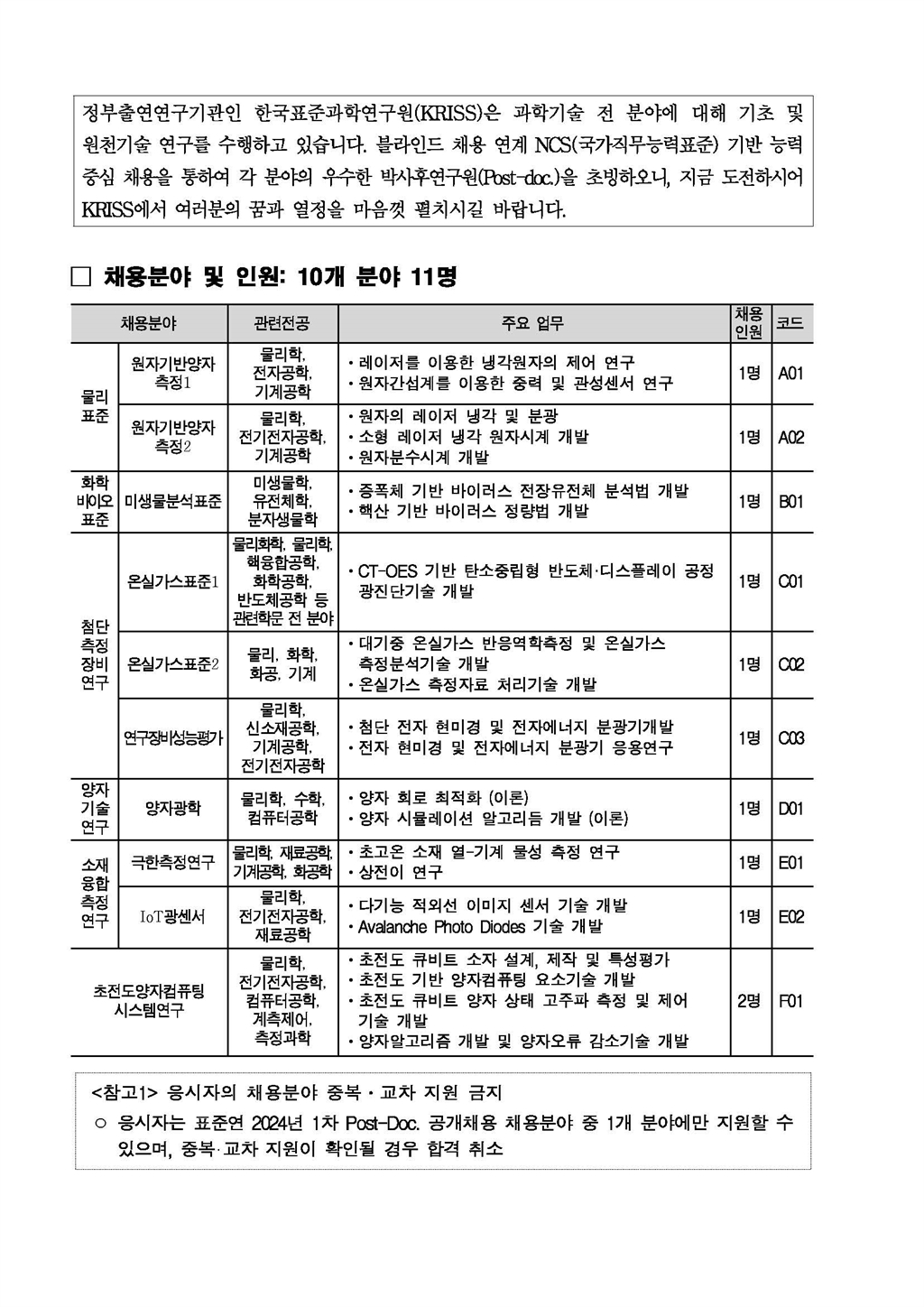 Contents image